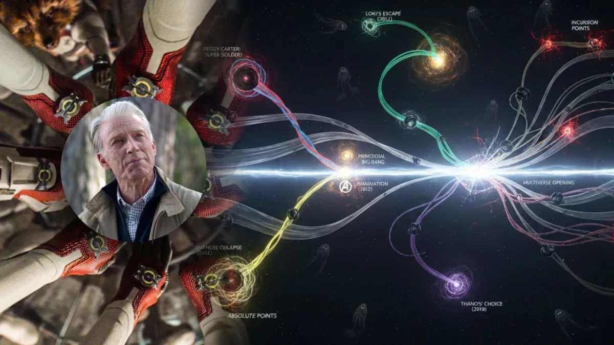 Cómo Arreglar el Viaje en el Tiempo de Avengers Endgame (Sin Arruinar la Película).